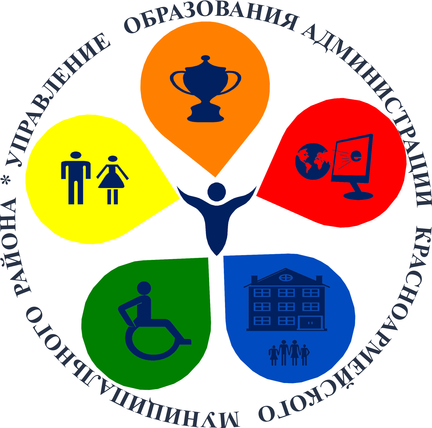 УПРАВЛЕНИЕ ОБРАЗОВАНИЯ АДМИНИСТРАЦИИ КРАСНОАРМЕЙСКОГО МУНИЦИПАЛЬНОГО РАЙОНА